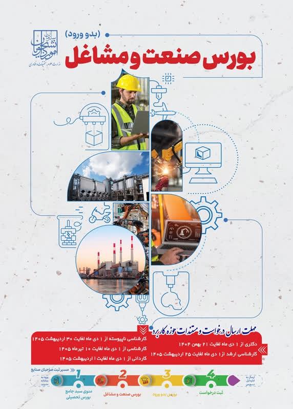 دومین فراخوان رسمی بورس صنعت و  مشاغل ویژه دانشجویان نوورود سال 1405